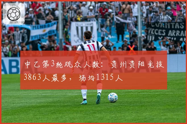 中乙第3轮观众人数：贵州贵阳竞技3863人最多，场均1315人